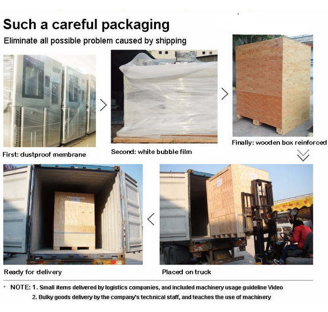 เครื่องทดสอบสภาพอากาศที่เร่งด้วย UV ที่ตั้งโปรแกรมได้ทนต่อสภาพแวดล้อม Touch Screen Aging Test Chamber 2