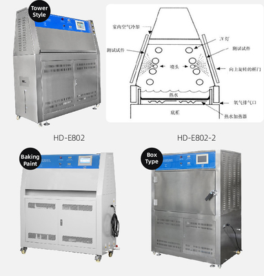 Laboratory ASTM G53-77 UV Test Chamber with Fluorescent UV Lamps